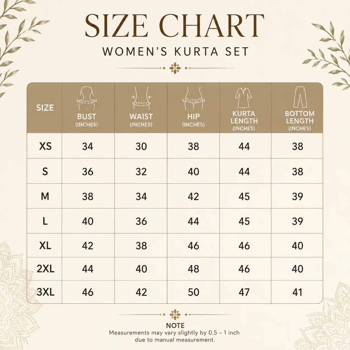 3-Piece Women's Kurti Collection (P-8)