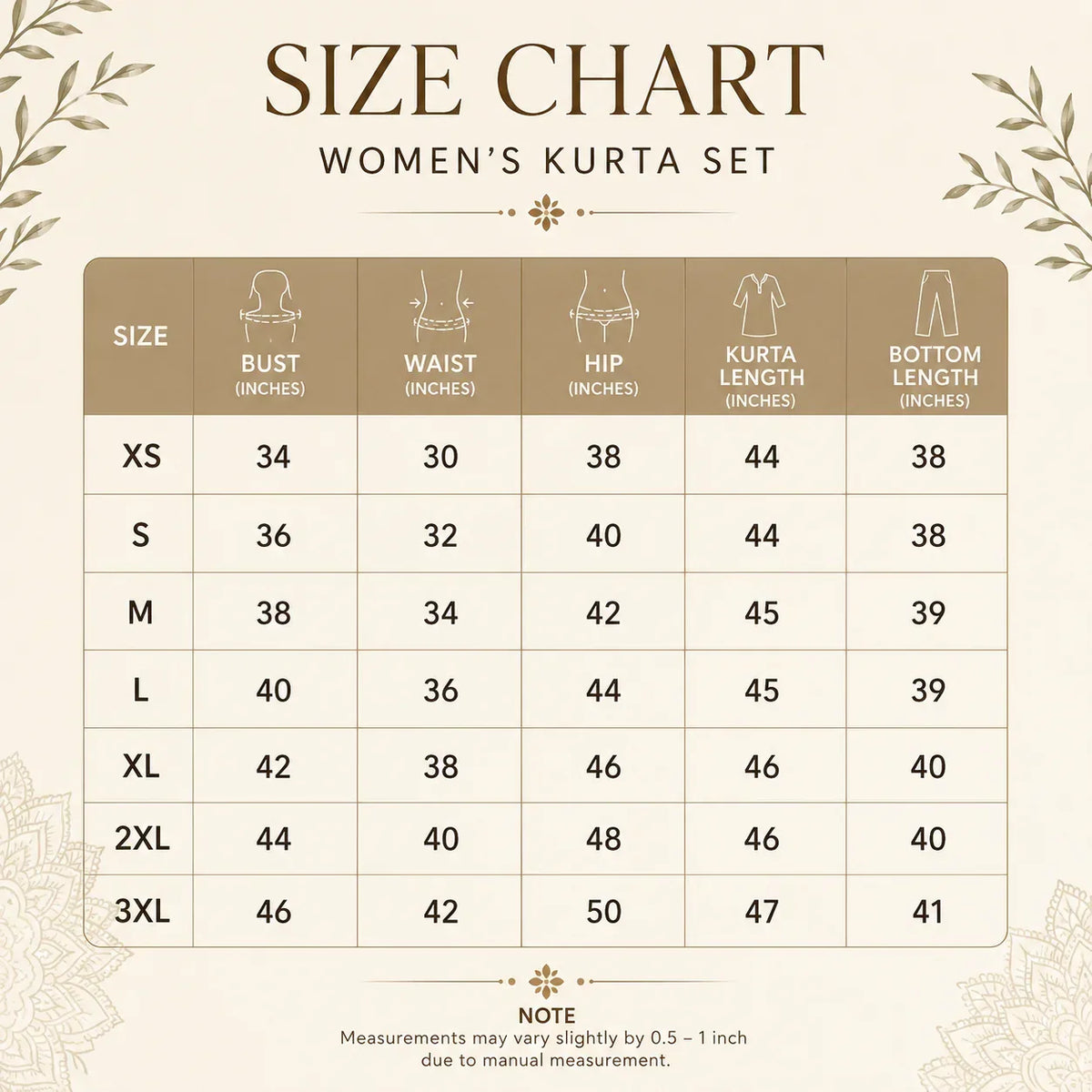 3-Piece Women's Kurti Collection (P-3)