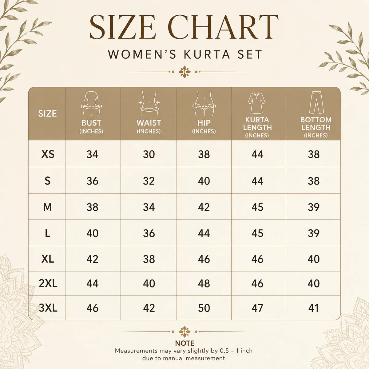 Women's 3 Kurti With Dupatta | Ethnic Wear (K-1)