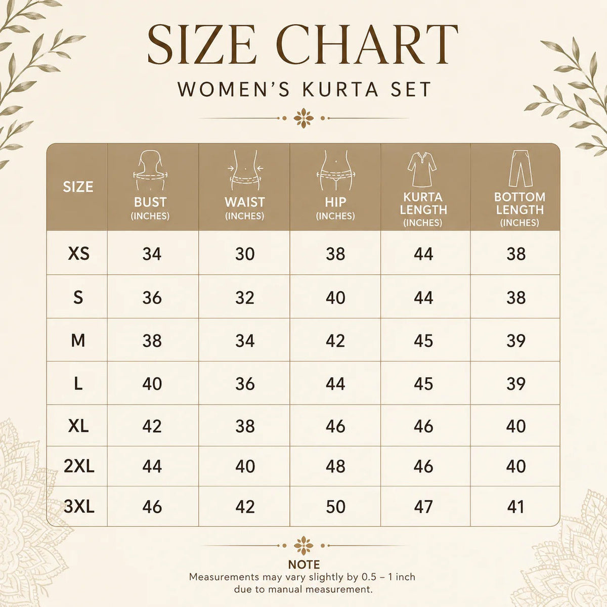 3 Combo Kurta Sets With Dupatta + Bottom (A2)