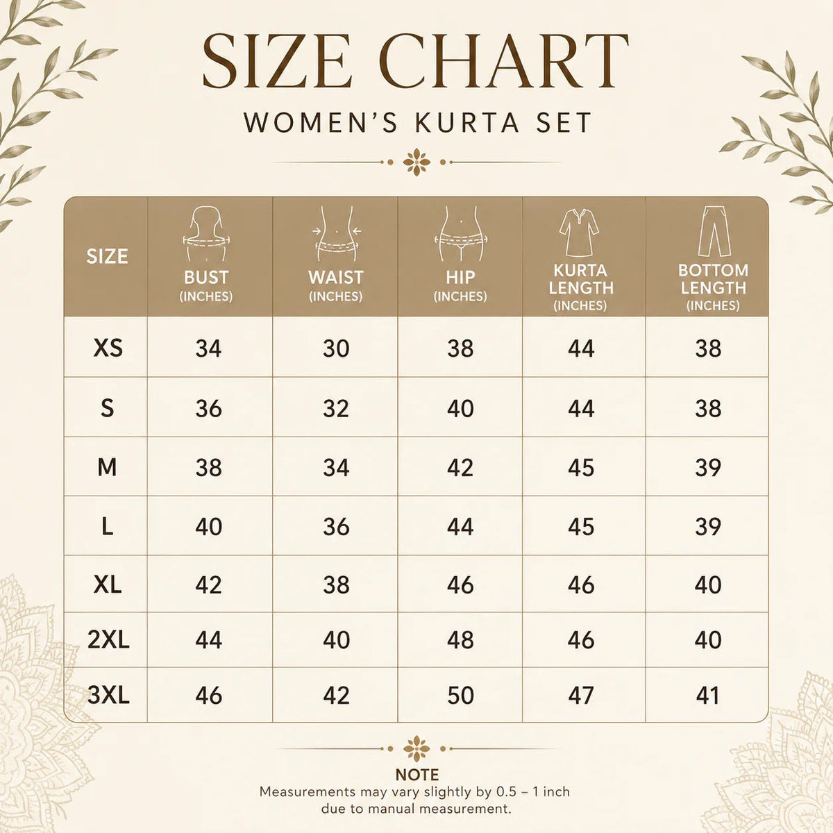 3 Combo Kurta Sets With Dupatta + Bottom (A3)